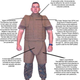Image for article titled Wearing the Suit from Edge of Tomorrow Would Basically Kill You